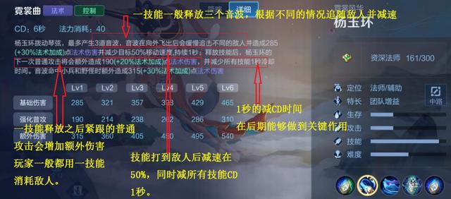 开云官网- 国王终结十六年季后赛荒，福克斯蜕变成真核  